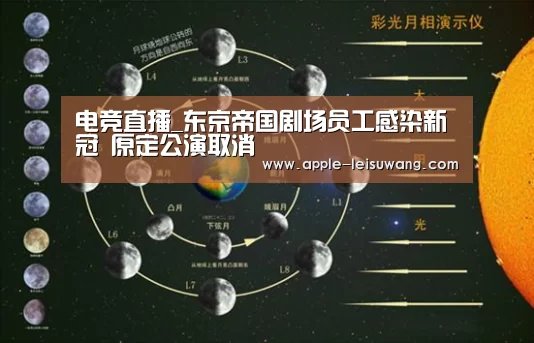 电竞直播_东京帝国剧场员工感染新冠 原定公演取消(图2) 雷速网