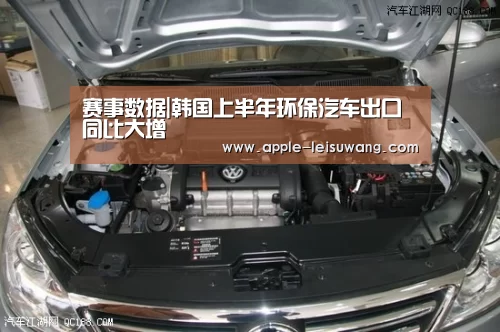 赛事数据|韩国上半年环保汽车出口同比大增(图1) 赛事数据